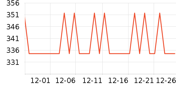 �����Ʊڻ���ʷ�۸�