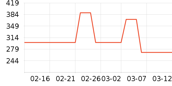 ��¹˯��/�Ҿӷ���װ��ʷ�۸�