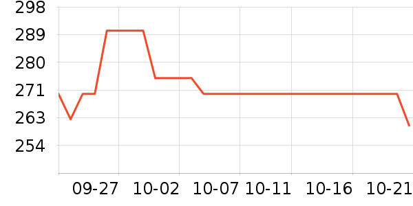 ӭ�ݹ��ư׾���ʷ�۸�