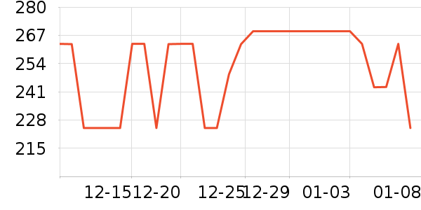 ��ʷ��ţ�п���ʷ�۸�