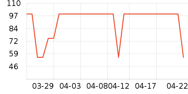 С��������ͯT����ʷ�۸�