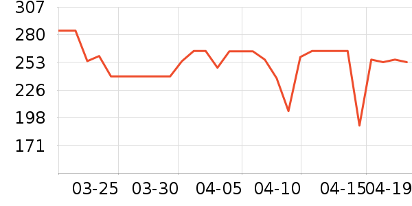 ����Ůʽţ�п�/���п�/�̿���ʷ�۸�