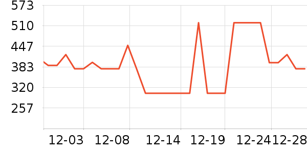 �Ϳ��˶�Ь��ʷ�۸�