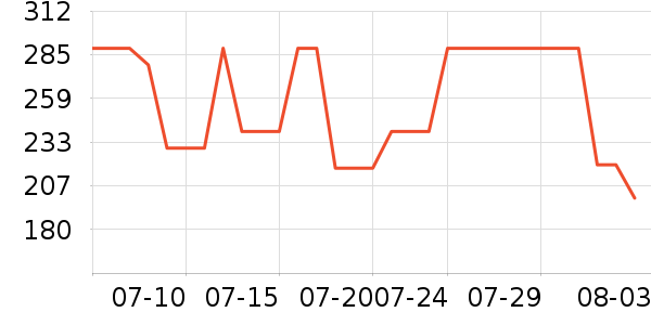 ��������ʿ��Ь��ʷ�۸�