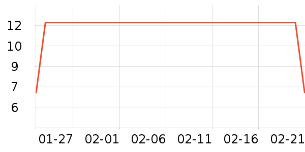 ����������Ʒ��ʷ�۸�