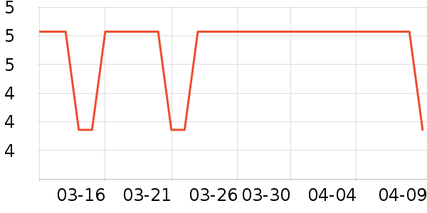 ˫¹���/�������ʷ�۸�