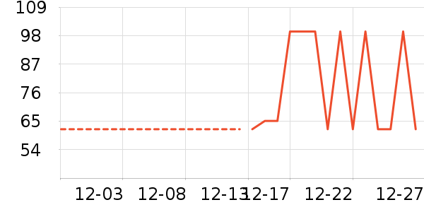 ��ʪ��ʷ�۸�