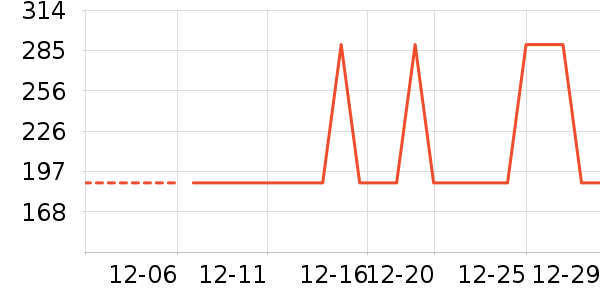 ����������ʷ�۸�