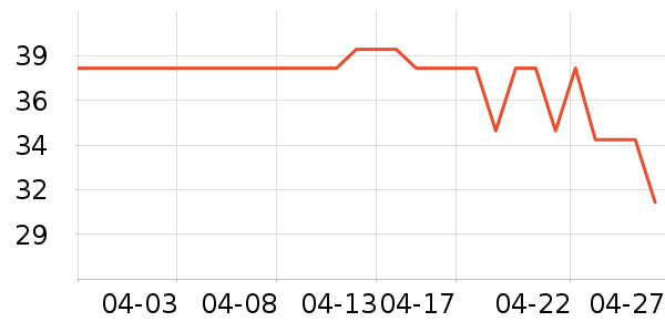 ���˿�ά����/������/����п����ʷ�۸�