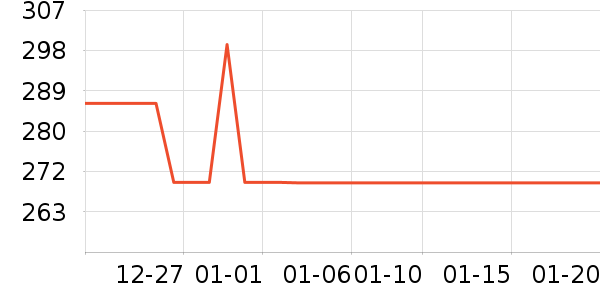 Ůʽ������ʷ�۸�