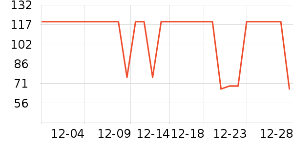 ��ɯ��ͯ������ʷ�۸�