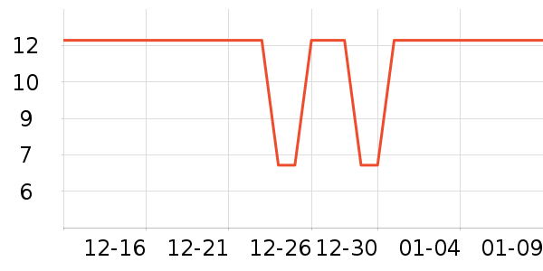 �������������ʷ�۸�