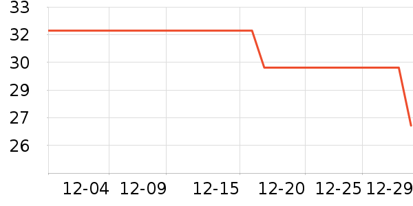 ���Ҽ��������ʷ�۸�