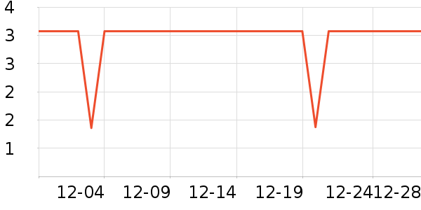 �����ǹ���ʳ��ʷ�۸�