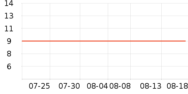 ��˿��������ʷ�۸�