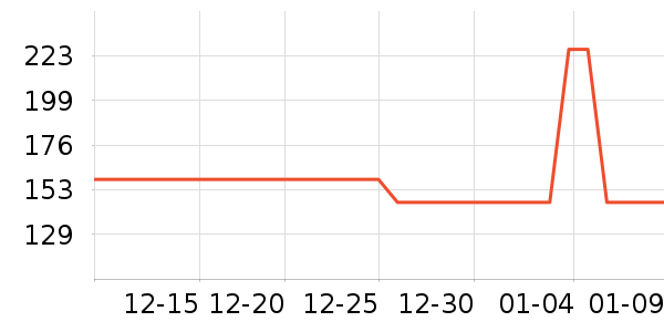 �����ȿ���/�̲���ʷ�۸�