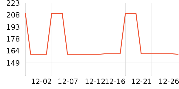 �XƤ�߻�����ʷ�۸�