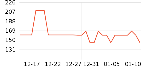 �XƤ�߻�����ʷ�۸�