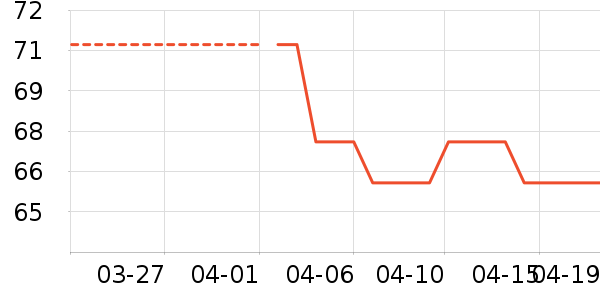 ��������������ʷ�۸�