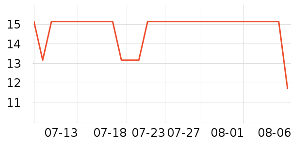 ˫Ÿ�ֻ���������ʷ�۸�