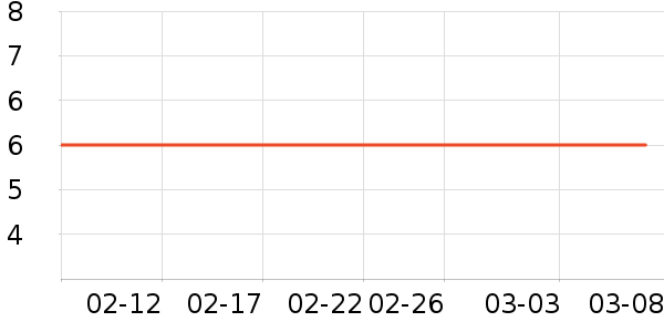 �����̳���������ʷ�۸�