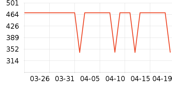 ���ϴ�˹��ͯ�˶�Ь��ʷ�۸�