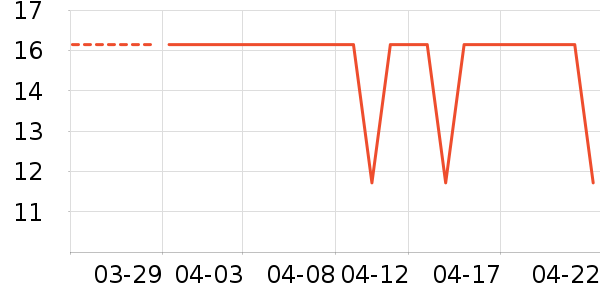 ��ӹ��߲���ʷ�۸�