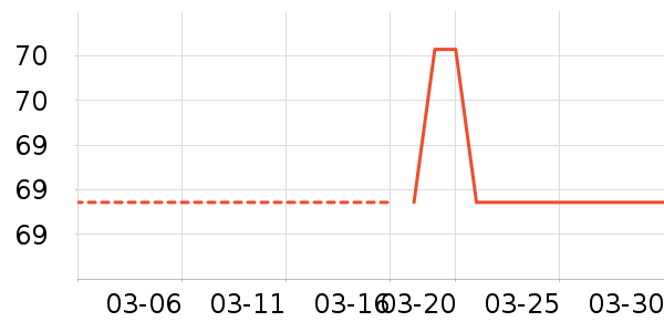 ������ʿ�ڿ���ʷ�۸�