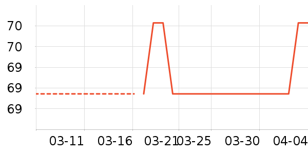 ��ʿ�ڿ���ʷ�۸�