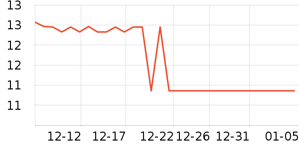 ���������ʷ�۸�