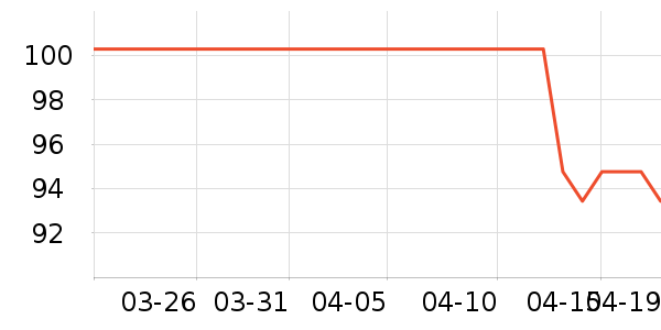 Ϻ����ʷ�۸�