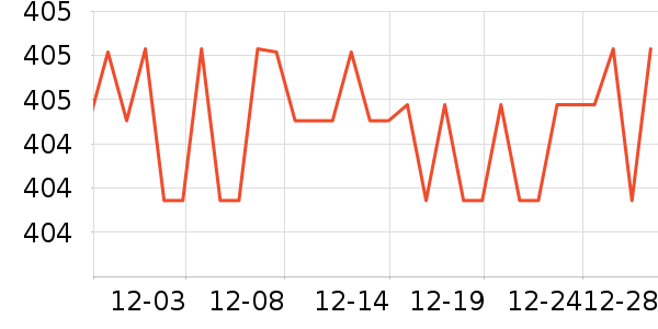 ������³��ͯ���޷���ʷ�۸�