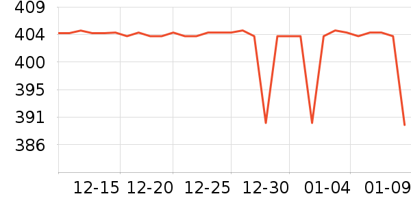 ������³��ͯ���޷���ʷ�۸�