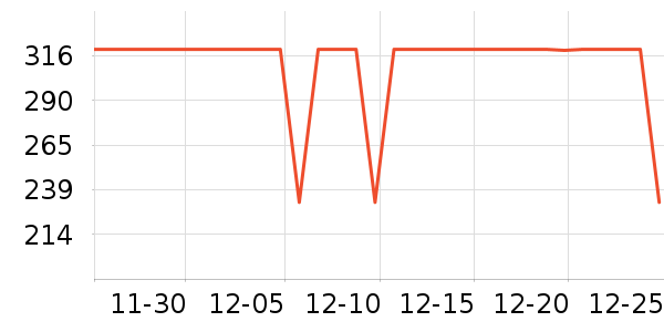 �����˶�Ь��ʷ�۸�