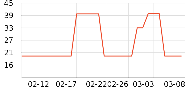 �����ϴ��Һ��ʷ�۸�