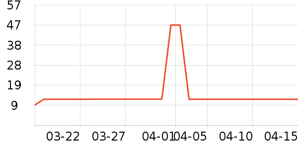 ʨ��������ʷ�۸�