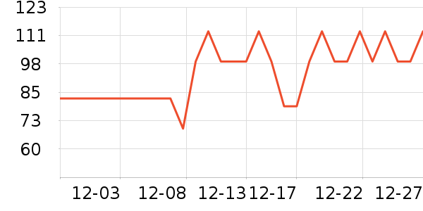 �ϱ��ɻ���ʷ�۸�