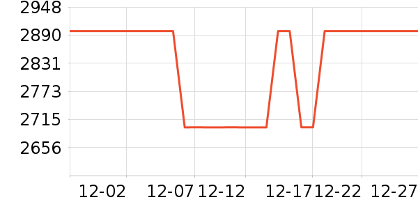 �����ˮ����ʷ�۸�