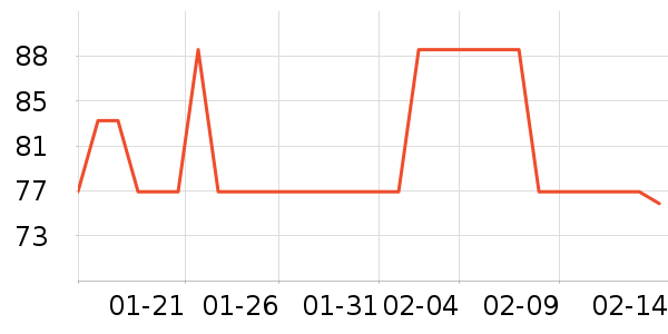 Ӿ����ʷ�۸�