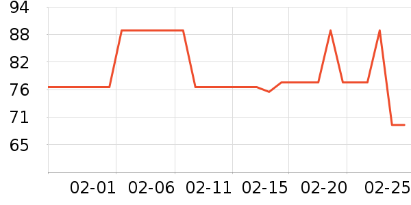 Ӿ����ʷ�۸�