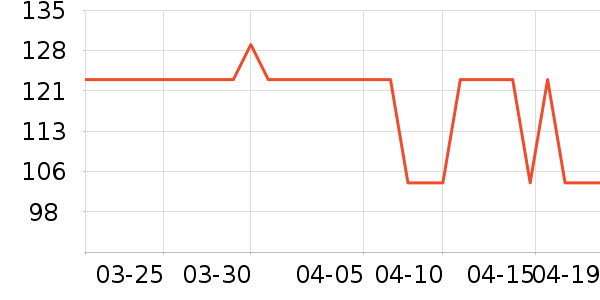 ���ϱ�����ʷ�۸�