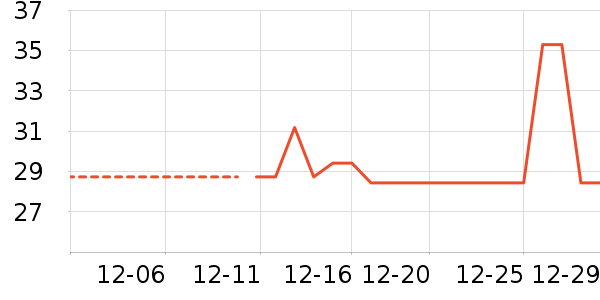 �ֻ���Ĥ ��ʷ�۸�