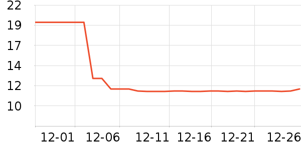 ���������������ʷ�۸�