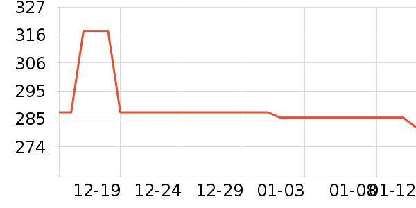 �����˶�Ь��ʷ�۸�