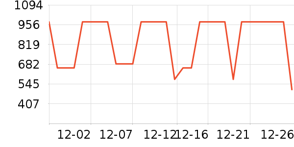 ��צ�����װ��ʷ�۸�