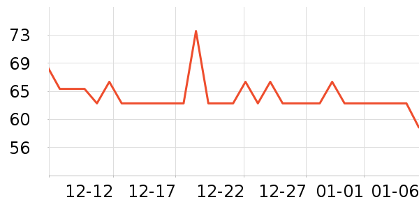 �����������/˿����ʷ�۸�