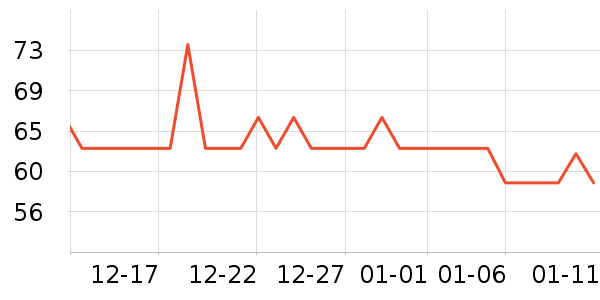 �����������/˿����ʷ�۸�