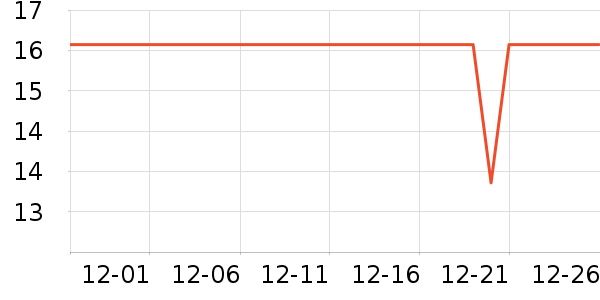 ά�������/ϴ������ʷ�۸�