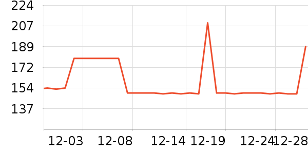 ��ʿ����԰�ȼ���������ͯ������ʷ�۸�