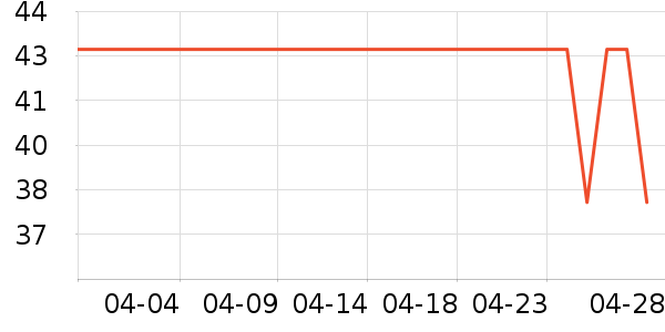 ����������ͯ���¿���ʷ�۸�